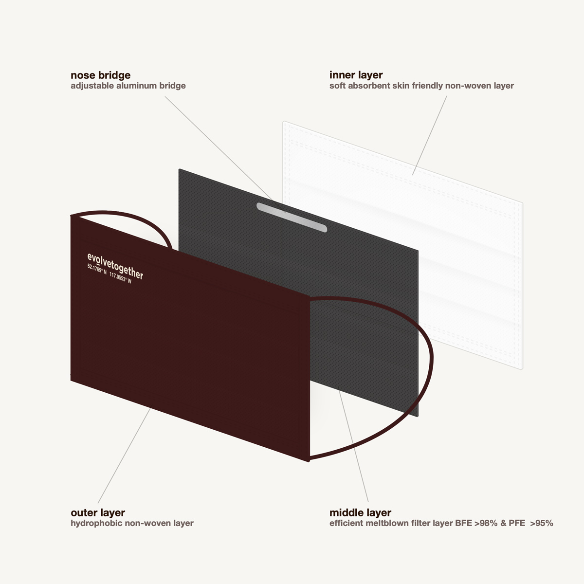 alberta - 30 burgundy face masks